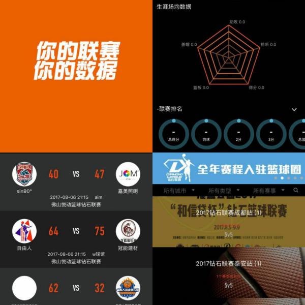 球员的综合