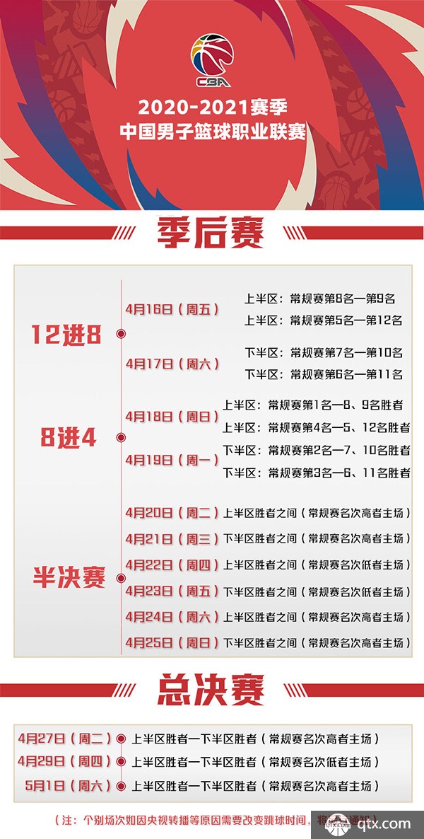 军面临的重