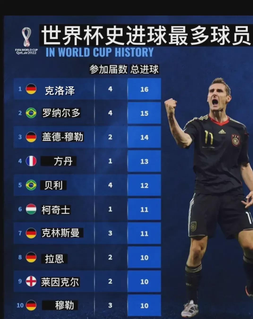 平公正的关