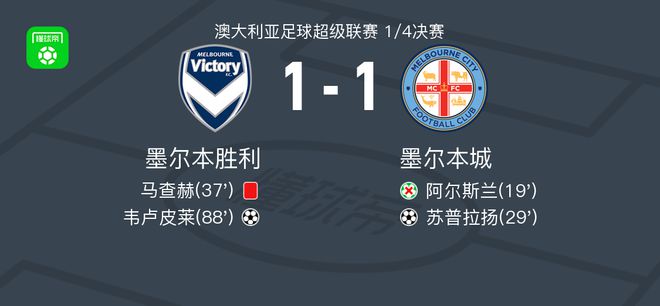 体现了高度