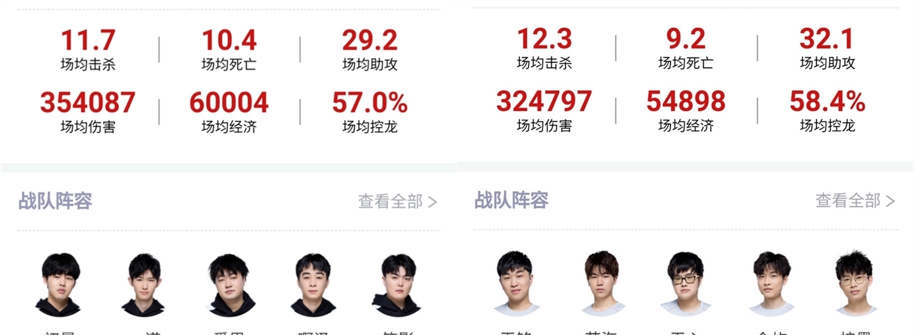 新援们已经