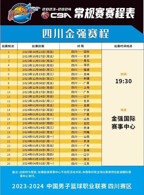 具观赏性的